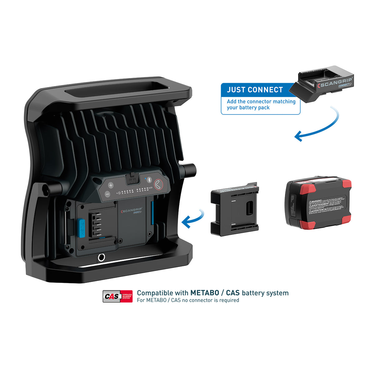 Scangrip Nova 10 Connect High Efficiency 10000 Lumen COB LED Work Light For 18 V/20 V Battery Packs