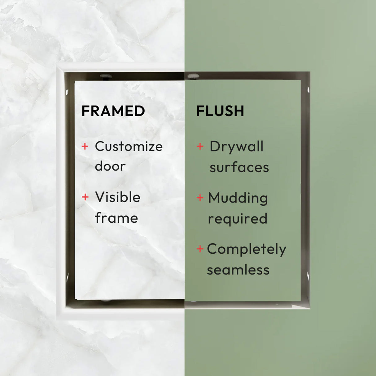 Fittes Drywall No-See Receptacle Mount [Luxe]