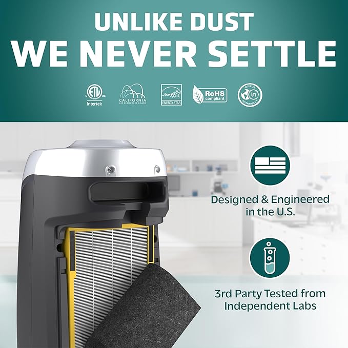 GermGuardian FLT4825PC True HEPA GENUINE Replacement Filter B