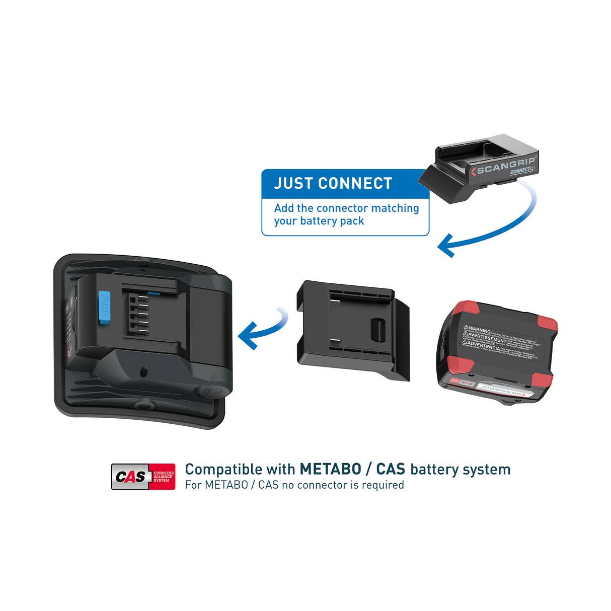 Scangrip Nova 2 Connect 2000 Lumen Compact LED Floodlight For 18V/20V Battery Packs